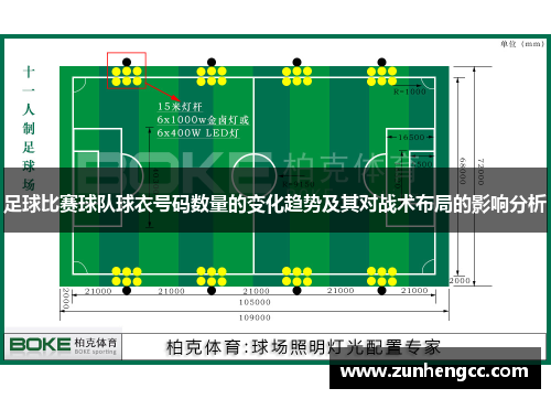 足球比赛球队球衣号码数量的变化趋势及其对战术布局的影响分析